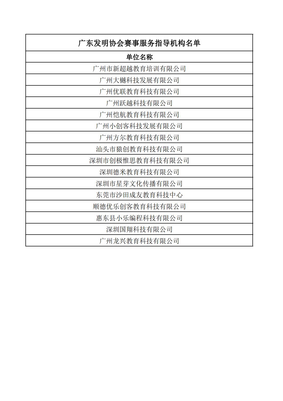 广东发明协会赛事服务指导机构名单-挂网-最新名单_00.jpg